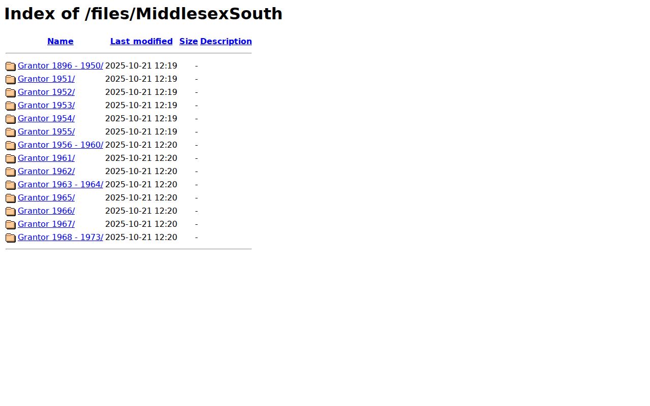 Newton street directory Middlesex South grantor index
