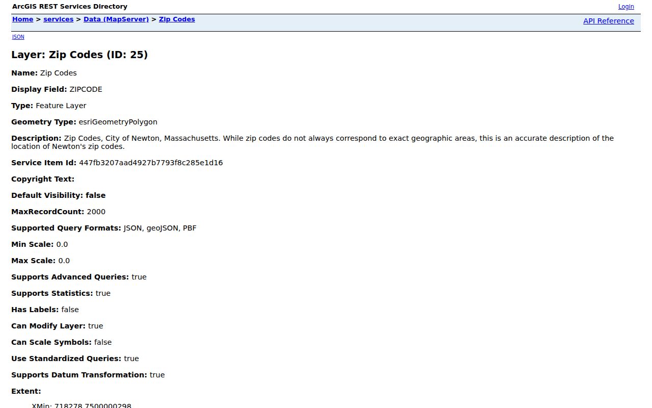 Newton ZIP code directory GIS layer